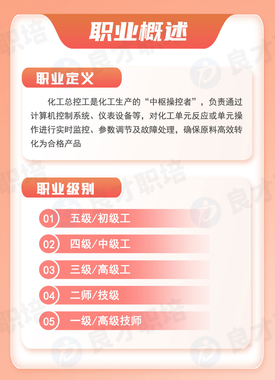 �������ع��C������