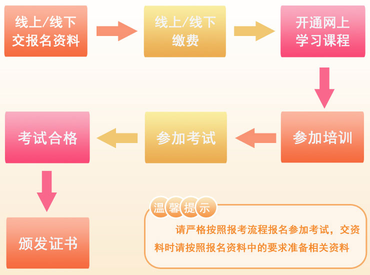 ���I偠t˾�tG1�C������