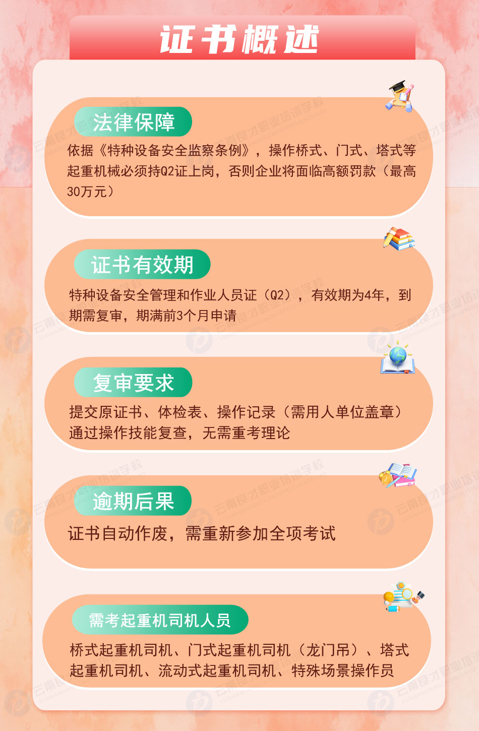 起重機(jī)司機(jī)Q2證書概述 起重機(jī)司機(jī)Q2證書概述