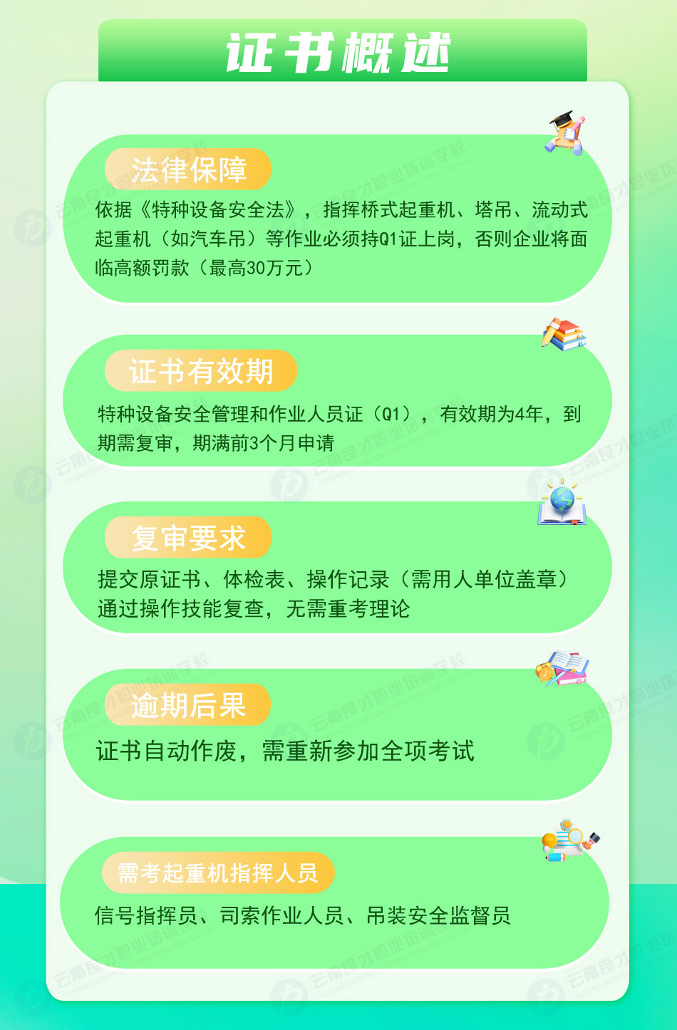 起重機(jī)指揮Q1證書概述 起重機(jī)指揮Q1證書概述