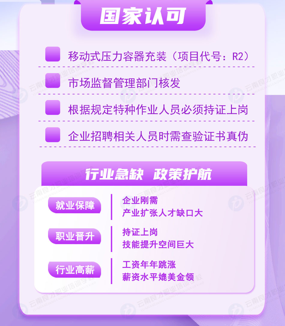 移動式壓力容器充裝R2證書國家認可 移動式壓力容器充裝R2證書國家認可