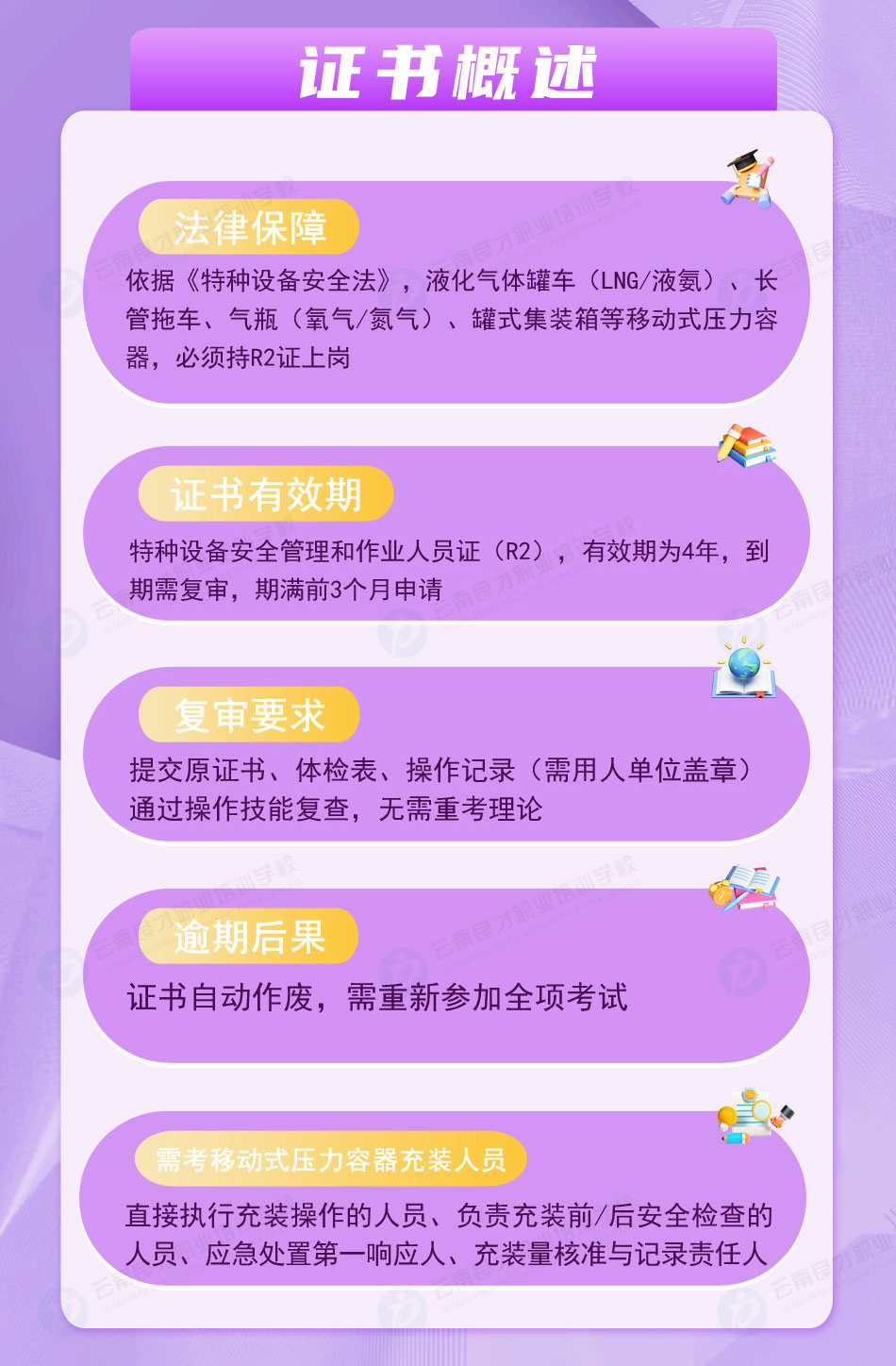 移動式壓力容器充裝R2證書概述 移動式壓力容器充裝R2證書概述