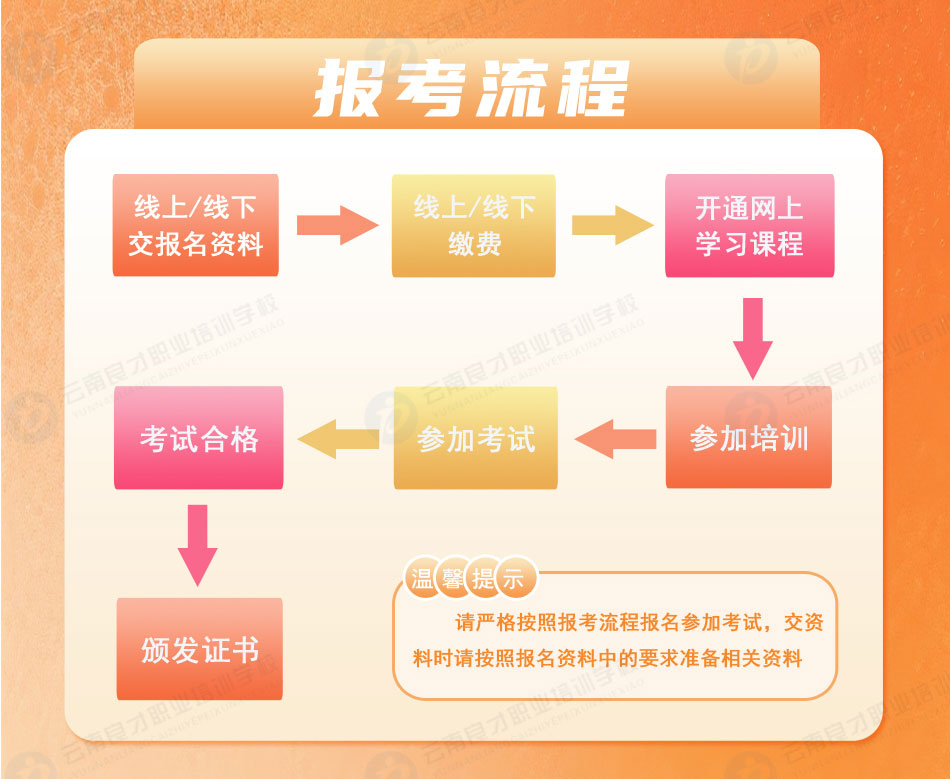 ���I偠t˾�tG1�C��������