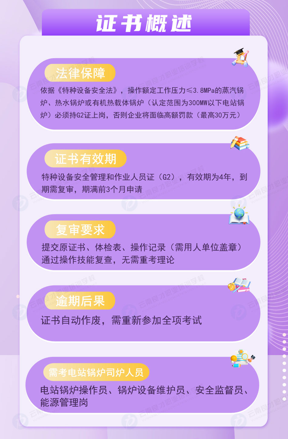 電站鍋爐司爐G2證書概述 電站鍋爐司爐G2證書概述