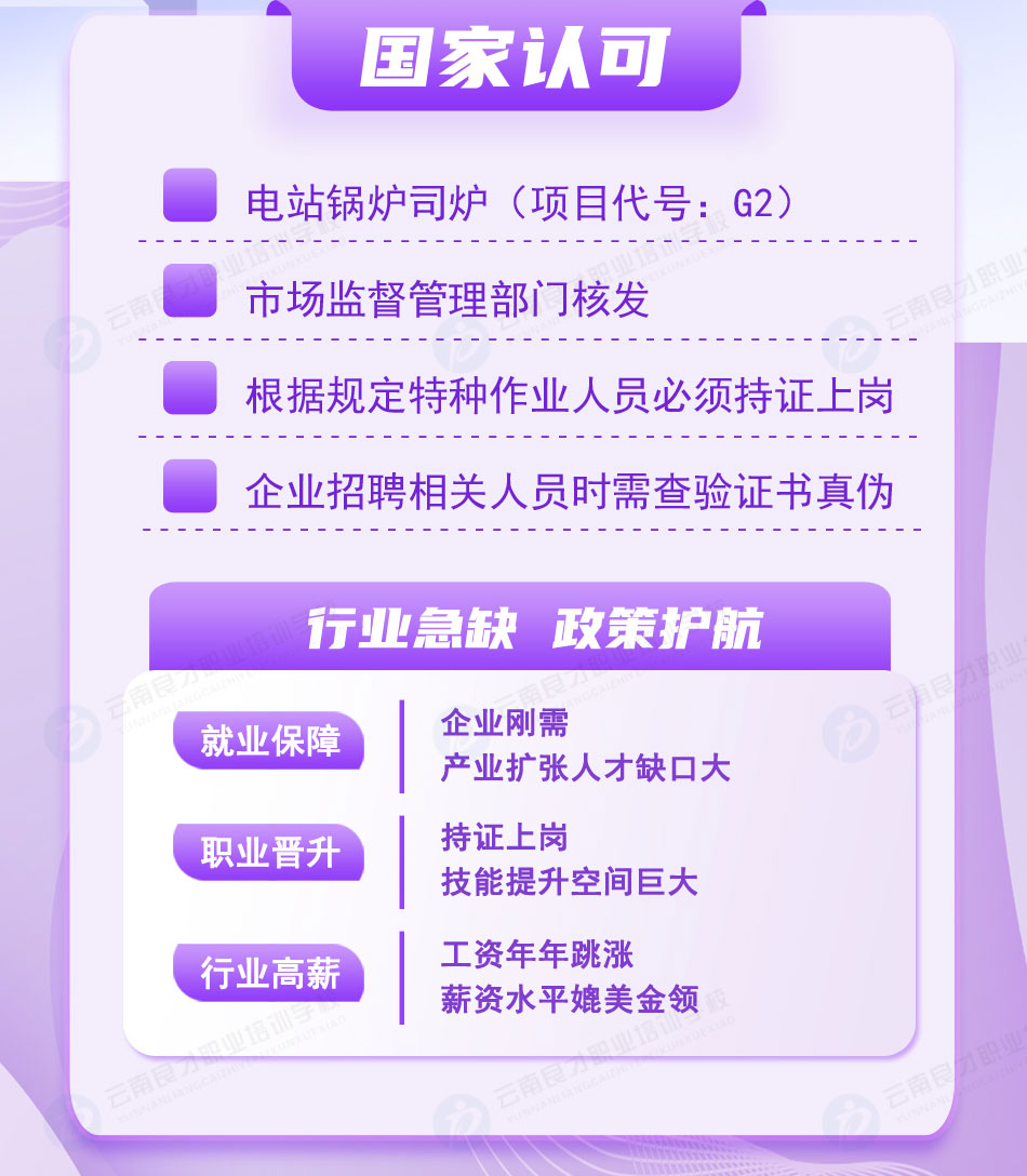 電站鍋爐司爐G2證書國家認可官網可查 電站鍋爐司爐G2證書國家認可官網可查