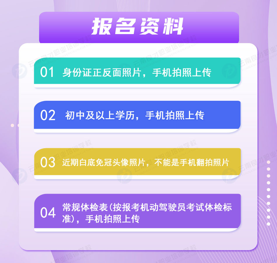 電站鍋爐司爐G2證書報名資料 電站鍋爐司爐G2證書報名資料