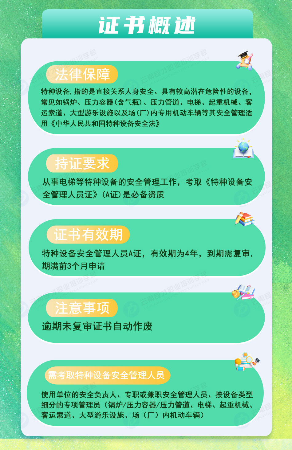 特種設備管理A證書概述 特種設備管理A證書概述