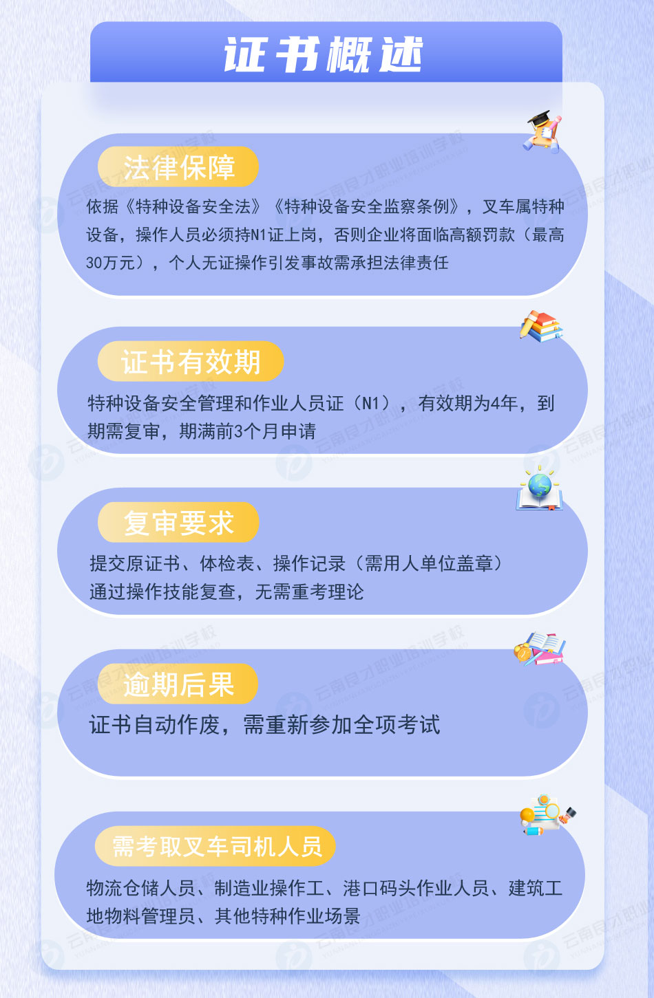 叉車司機N1證書概述 叉車司機N1證書概述