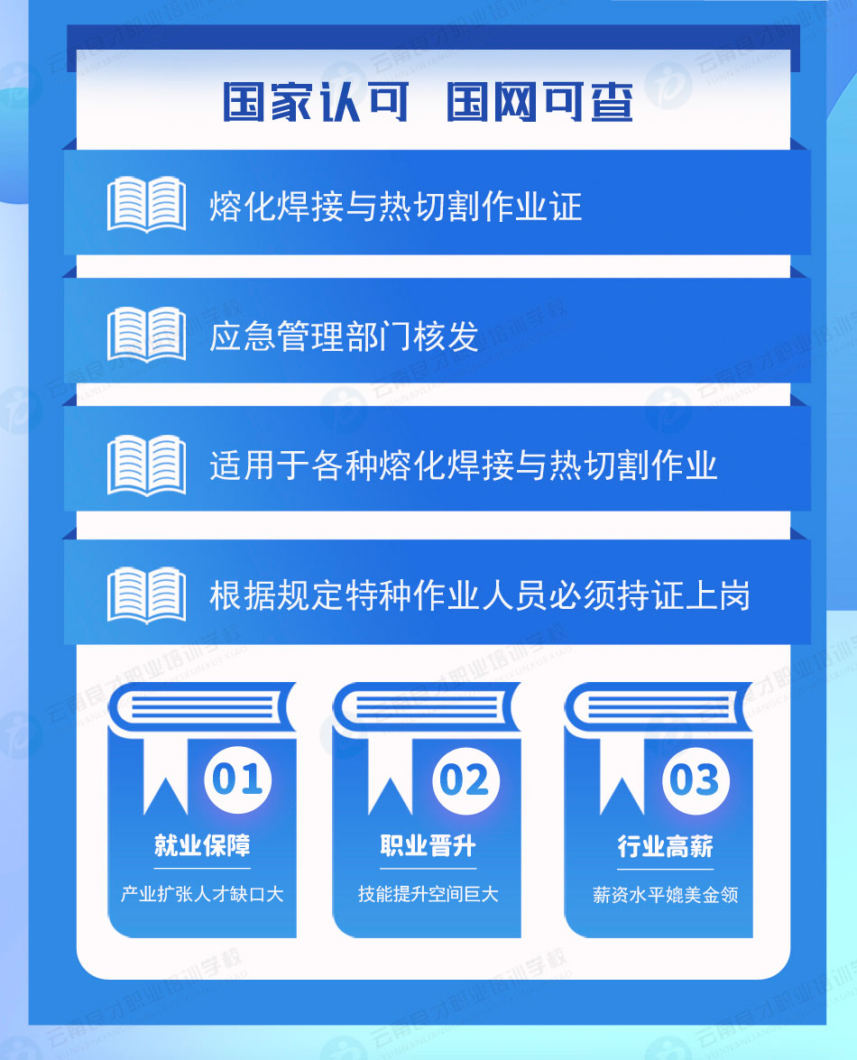 �ۻ������c���и����I�C�������J�ɹپW�ɲ�