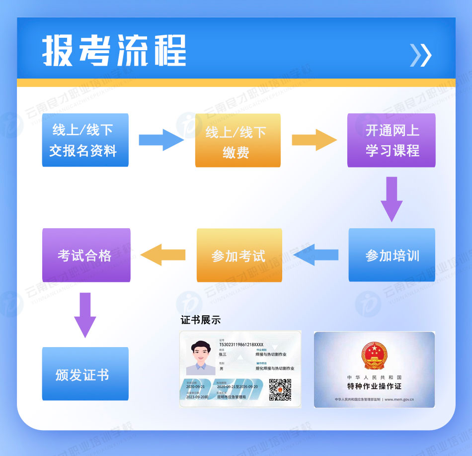 �ۻ������c���и����I�C��������