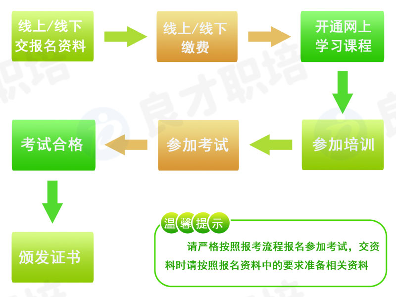 �O���c�z�T������