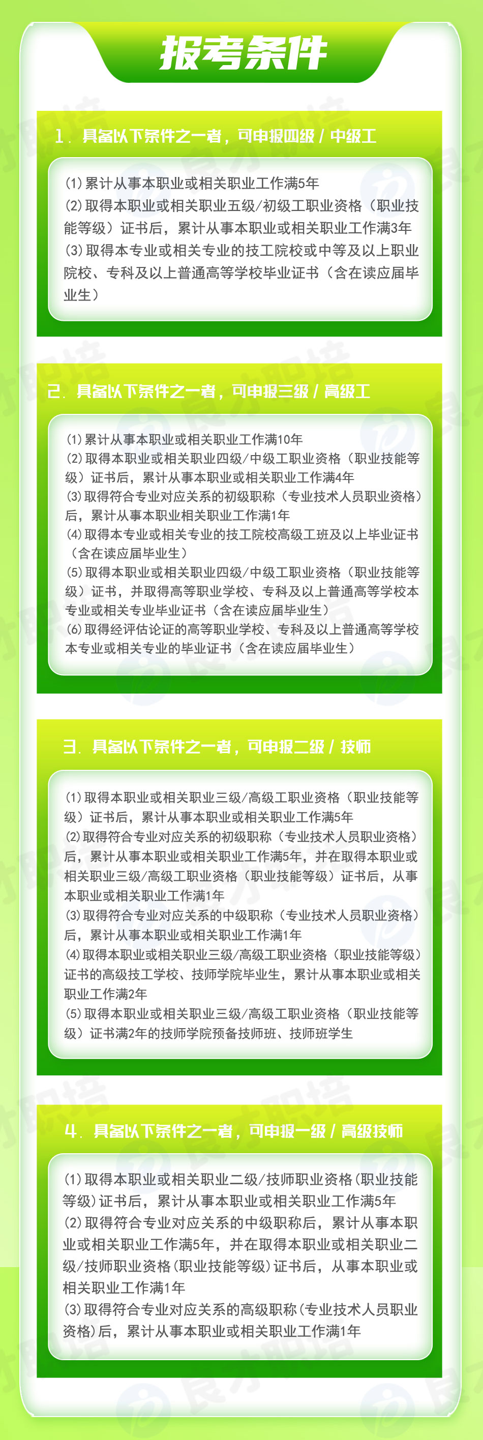 �O���c�z�T�C���󿼗l��