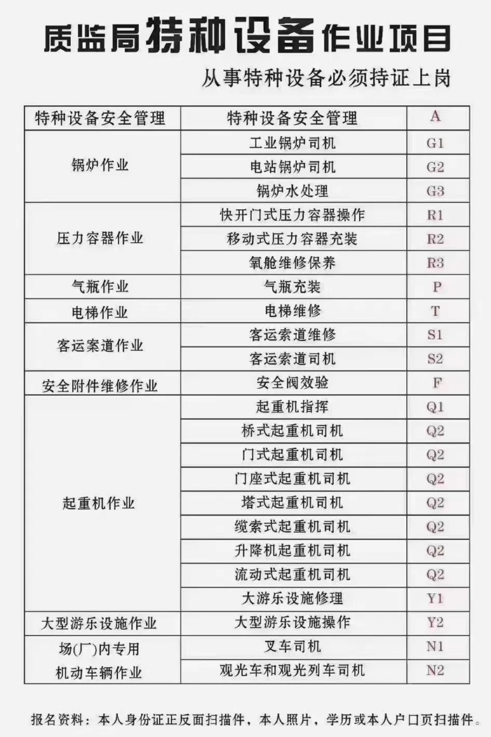 特種設備作業證培訓內容 特種設備作業證培訓內容